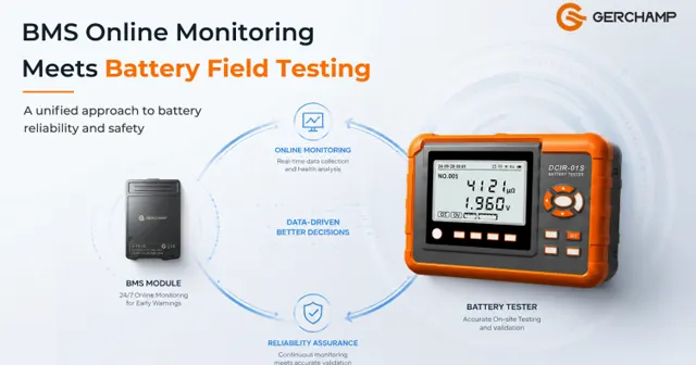 Gerchamp BMS: A Round‑the‑Clock Health Watchdog for Backup Batteries