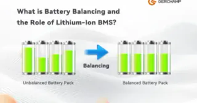 What is Battery Balancing and the Role of Lithium-Ion BMS?