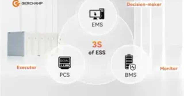The Integration of 3S (BMS、PCS、EMS): Boosting a Smarter, Safter and More Efficient Energy Storage System
