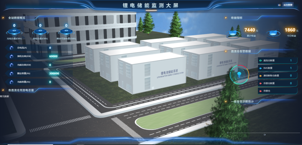 Get My Demo（images 3）